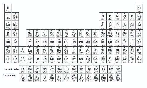 La tavola periodica contiene tutti gli elementi conosciuti, contrassegnati da un simbolo di una o due lettere