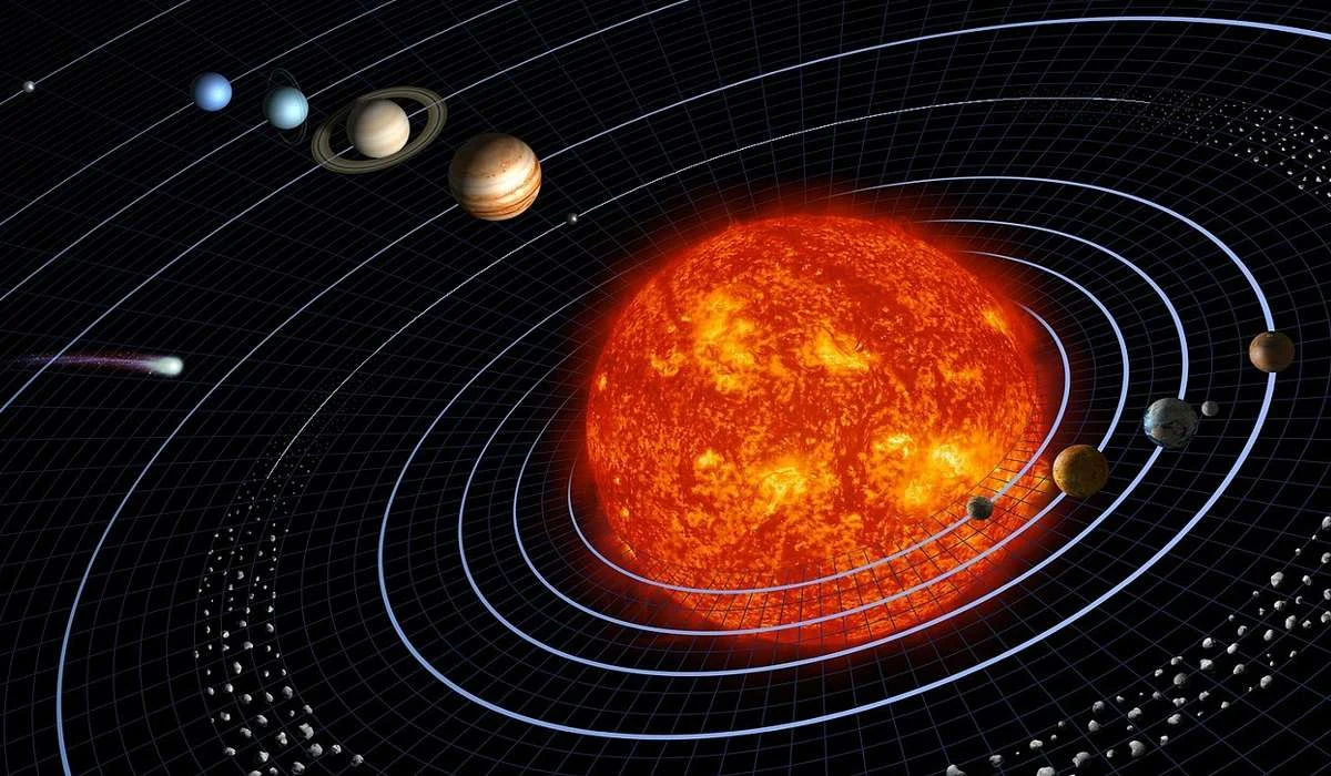 Da quanti pianeti è composto il Sistema Solare?