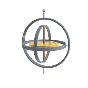 Movimento di un giroscopio all'interno di un sistema di giunti cardanici.