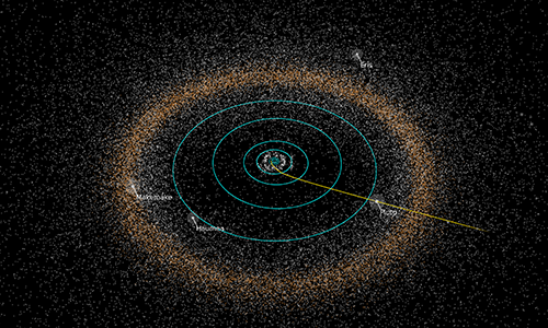 Un;immagine creata al computer della fascia di Kuiper.