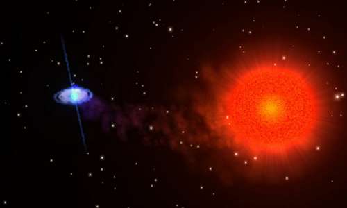 Le stelle di neutroni, anche dette pulsar, sono caratterizzate dai coni di radiazione luminosa che emanano. Il passaggio alternato di questi coni di luce causa il fenomeno ad intermittenza che dà il nome alle stelle.