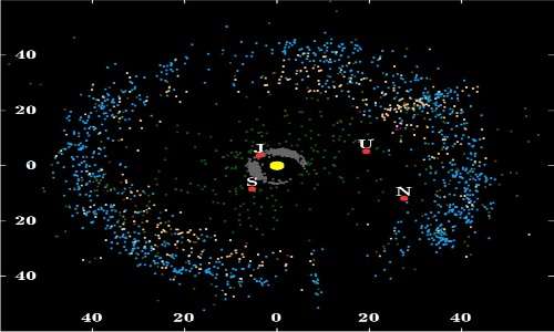 La sonda spaziale New Horizons raggiungerà e studierà la fascia di Kuiper, formata da oltre 100000 oggetti oltre l'orbita di Nettuno