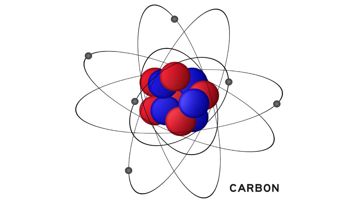Un tipico esempio di applicazione del metodo scientifico è l'esperimento sul Carbonio condotto da chi?