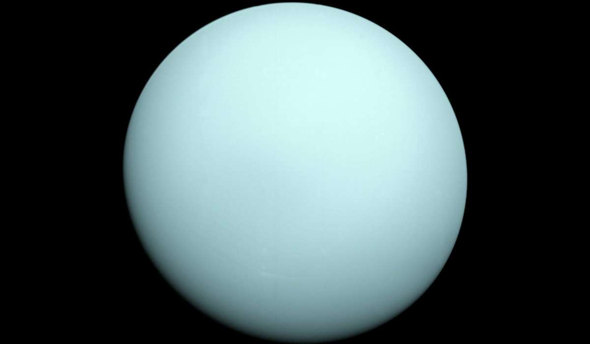 Urano è il terzo pianeta per ordine di: