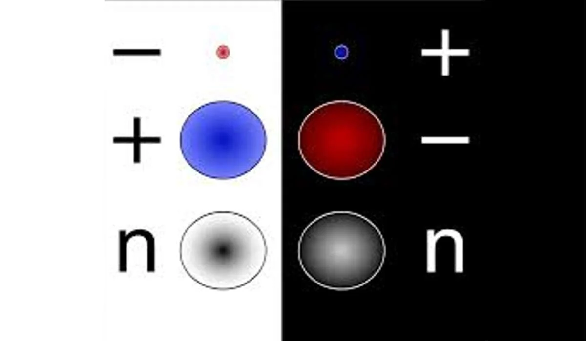 Qual è stata la prima antiparticella ad essere scoperta?