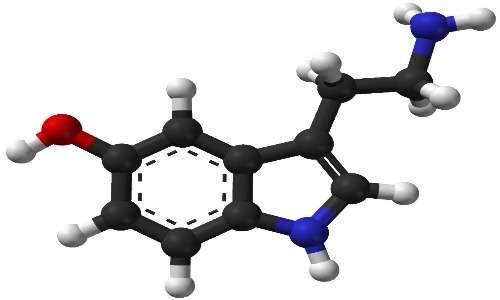 Struttura molecolare della serotonina