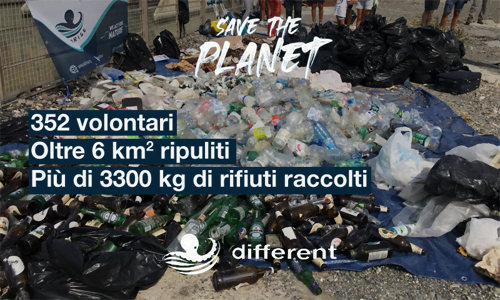 Grazie al lavoro di 352 volontari, durante Save the Planet sono stati ripuliti 6 km quadrati di territorio, e sono stati riciclati o correttamente smaltiti più di 3300 kg di spazzatura.